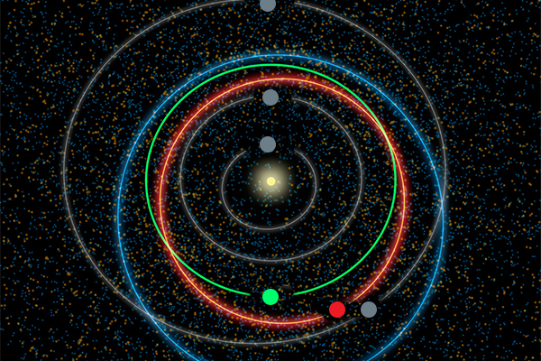 Orbital Mechanics Angles in Julia